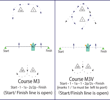 A collage of a diagramDescription automatically generated with medium confidence