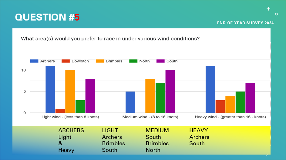 A screenshot of a graphDescription automatically generated